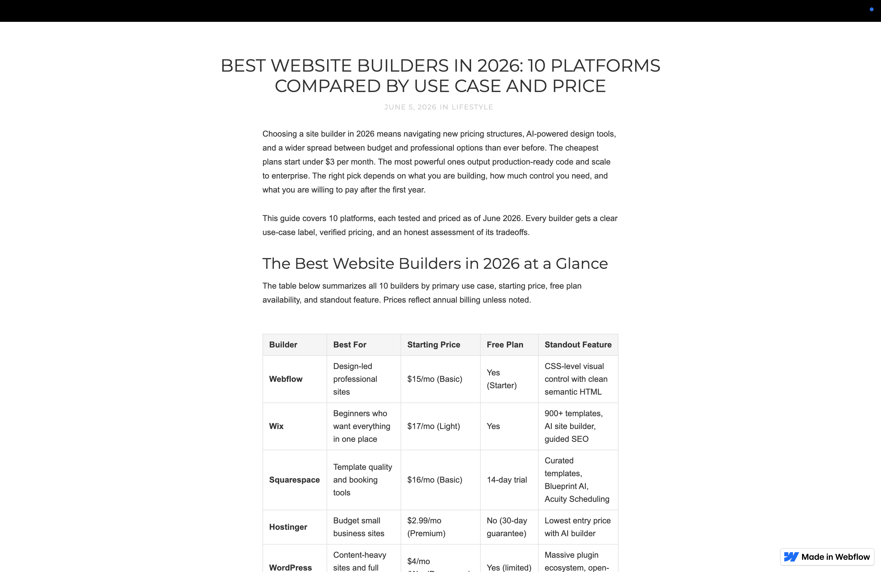 The table rendered on the published page