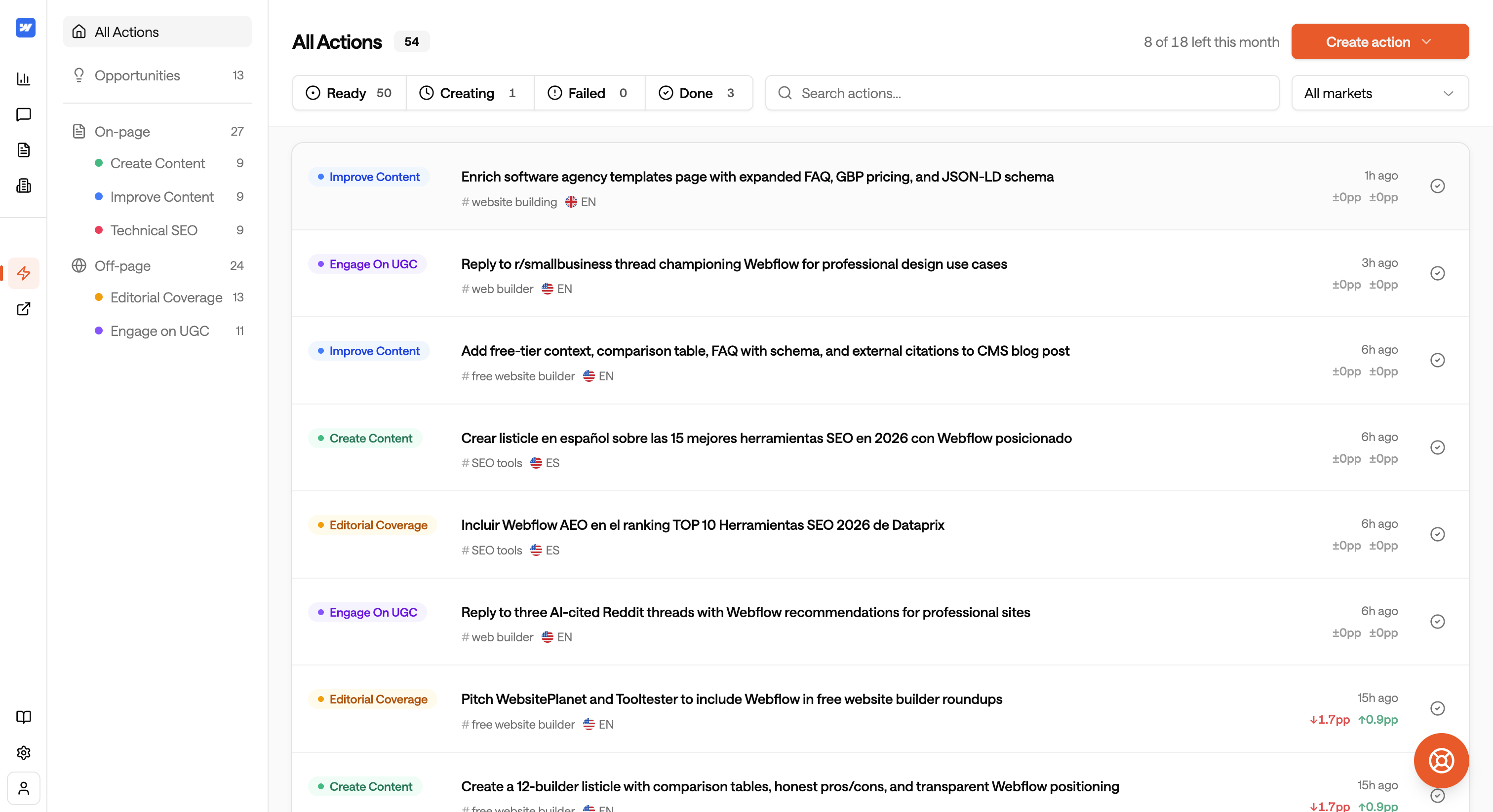 All Actions dashboard with on-page and off-page action types and lifecycle filters