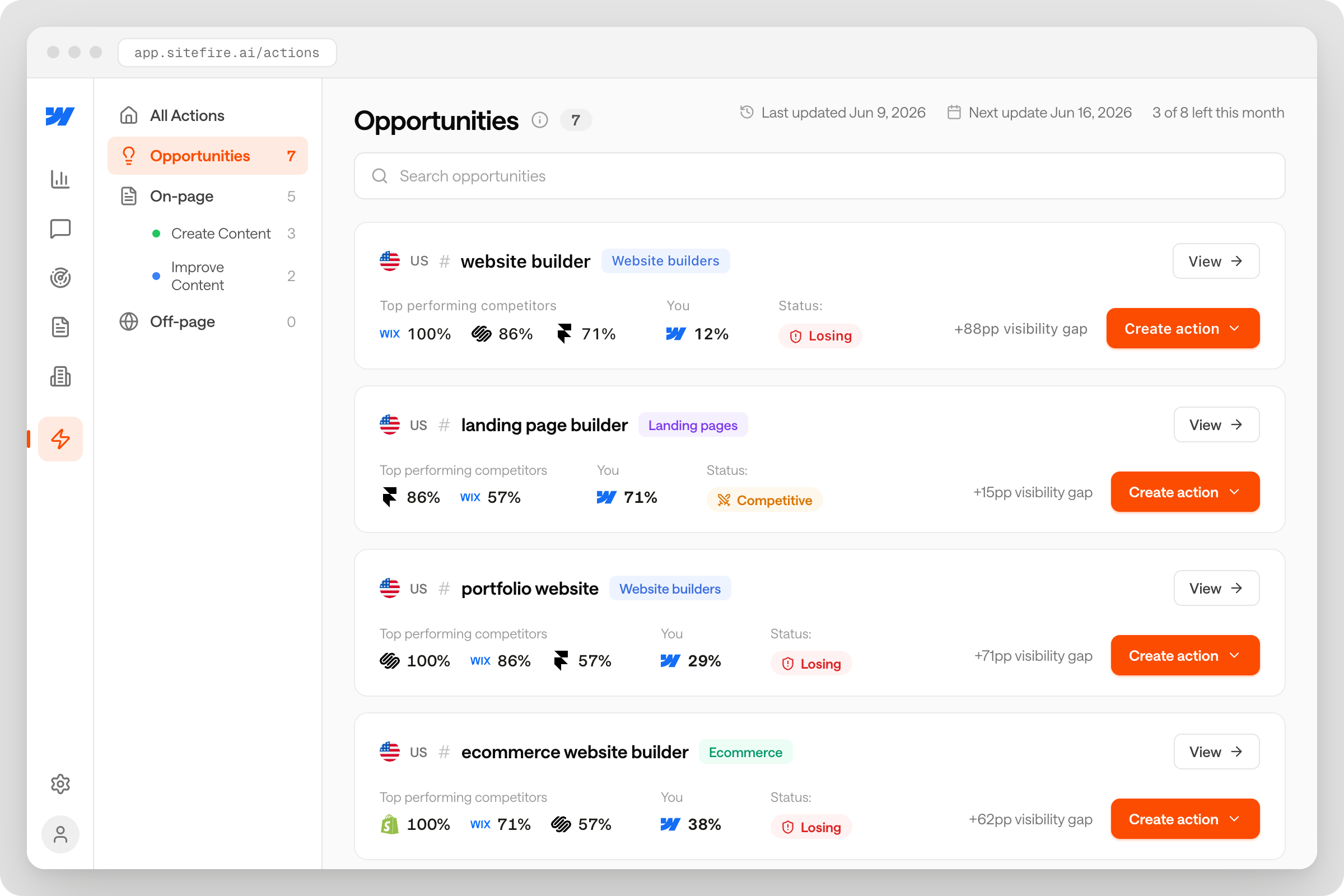 Weekly opportunities in the Actions tab
